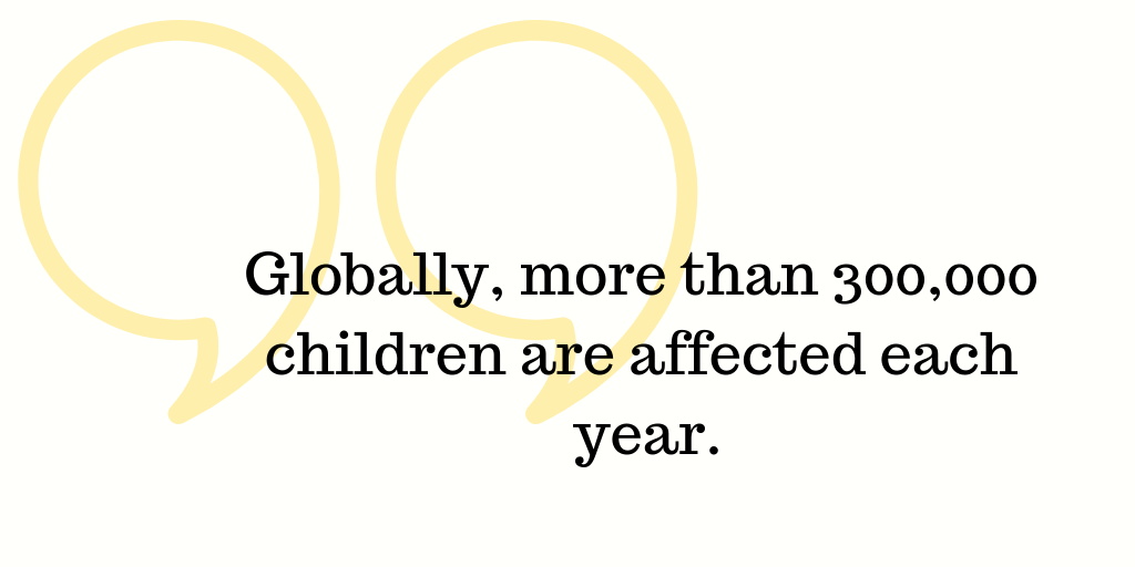 Childhood cancer effects million banner.
